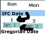 Shows table cell with first number is the IFC Date and the second is the Gregorian Date